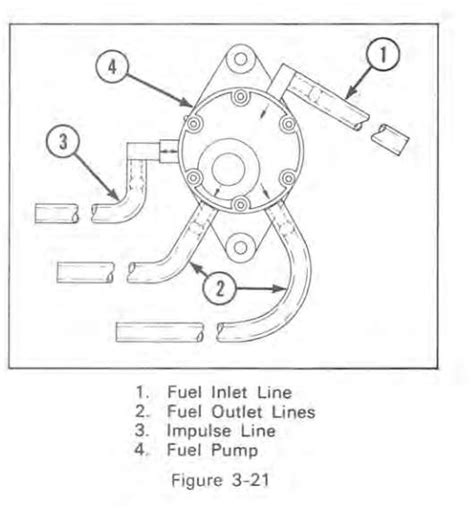 Save M. . Polaris fuel pump hose diagram